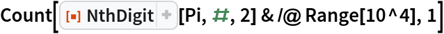 Count[ResourceFunction["NthDigit"][Pi, #, 2] & /@ Range[10^4], 1]