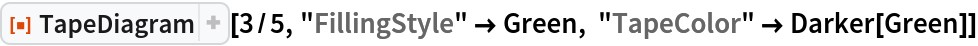 ResourceFunction["TapeDiagram"][3/5, "FillingStyle" -> Green, "TapeColor" -> Darker[Green]]