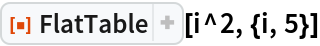 ResourceFunction["FlatTable"][i^2, {i, 5}]