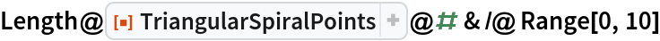 Length@ResourceFunction["TriangularSpiralPoints"]@# & /@ Range[0, 10]
