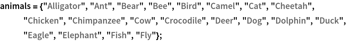 animals = {"Alligator", "Ant", "Bear", "Bee", "Bird", "Camel", "Cat", "Cheetah", "Chicken", "Chimpanzee", "Cow", "Crocodile", "Deer", "Dog", "Dolphin", "Duck", "Eagle", "Elephant", "Fish", "Fly"};